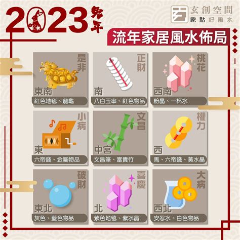 家中財位2023|2023風水佈局！9大方位擺設旺桃花、催財運、家宅安寧！@趙振。